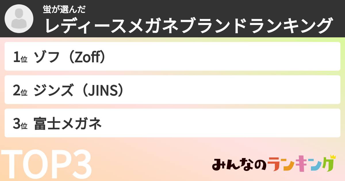 蛍さんの「レディースメガネブランドランキング」