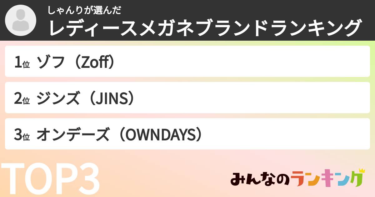 しゃんりさんの「レディースメガネブランドランキング」