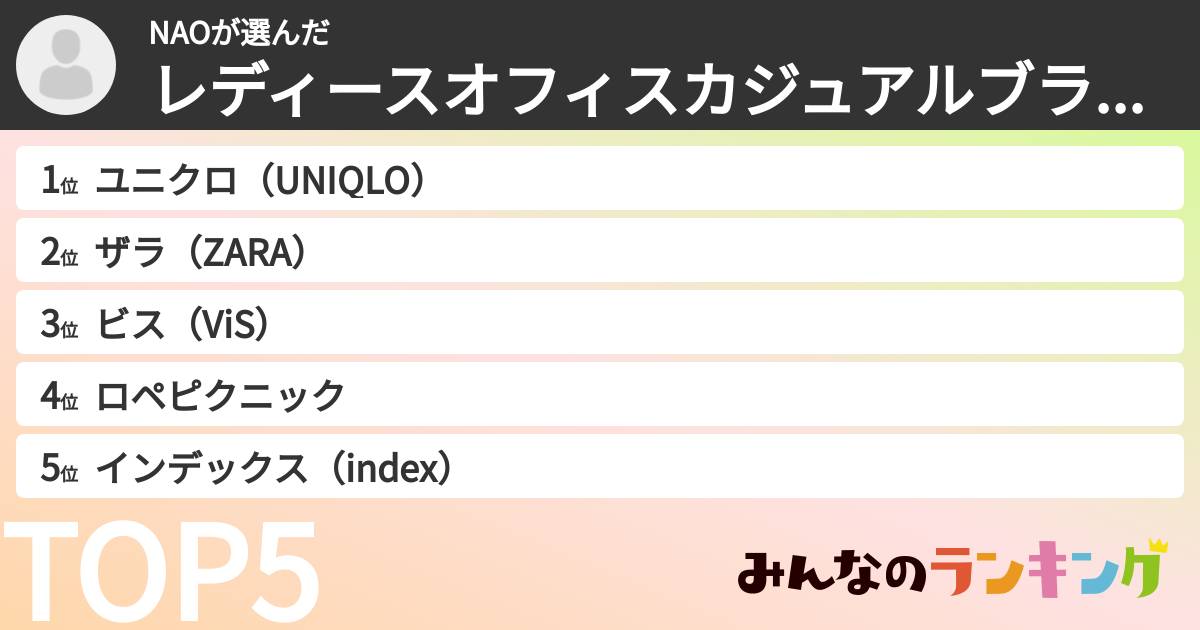 NAOさんの「レディースオフィスカジュアルブランドランキング」