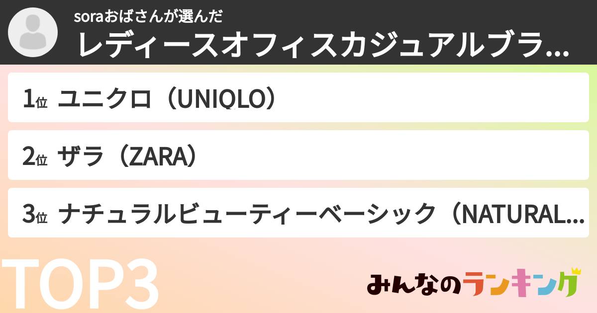soraおばさんさんの「レディースオフィスカジュアルブランドランキング」