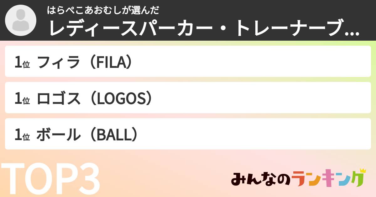 はらぺこあおむしさんの「レディースパーカー・トレーナーブランドランキング」