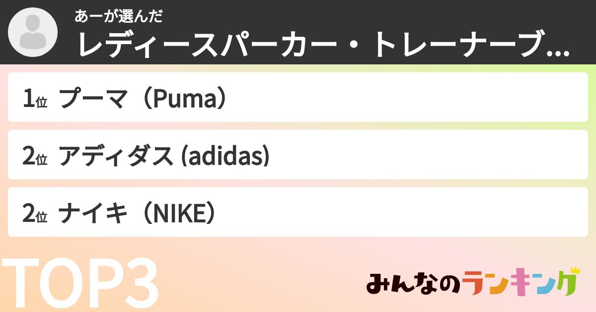 あーさんの「レディースパーカー・トレーナーブランドランキング」