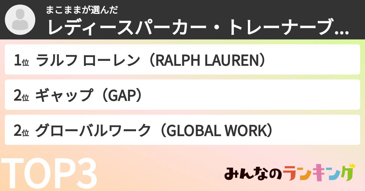 まこままさんの「レディースパーカー・トレーナーブランドランキング」