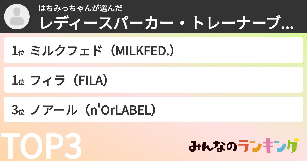 はちみっちゃんさんの「レディースパーカー・トレーナーブランドランキング」
