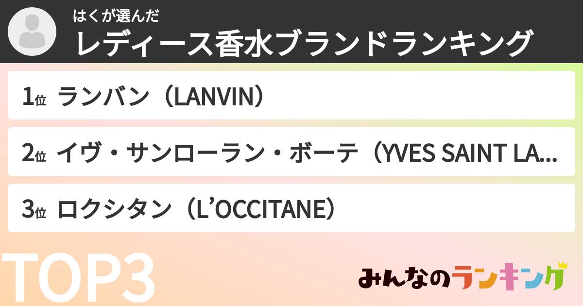 はくさんの「レディース香水ブランドランキング」