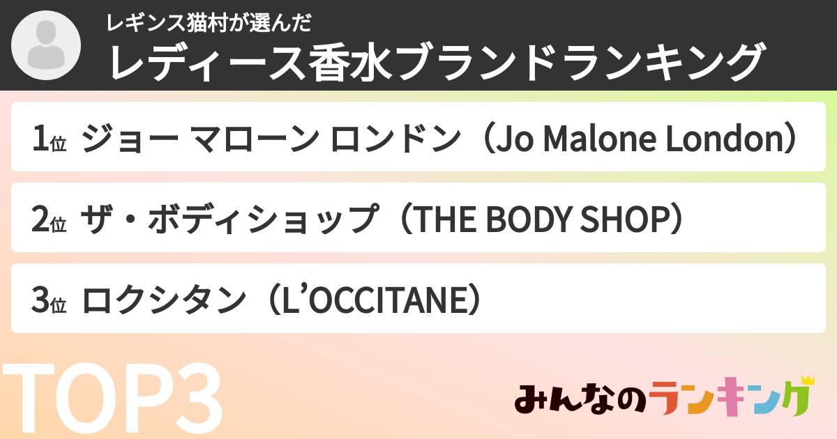 レギンス猫村さんの「レディース香水ブランドランキング」