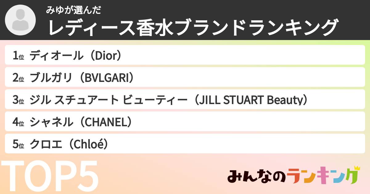 みゆさんの「レディース香水ブランドランキング」