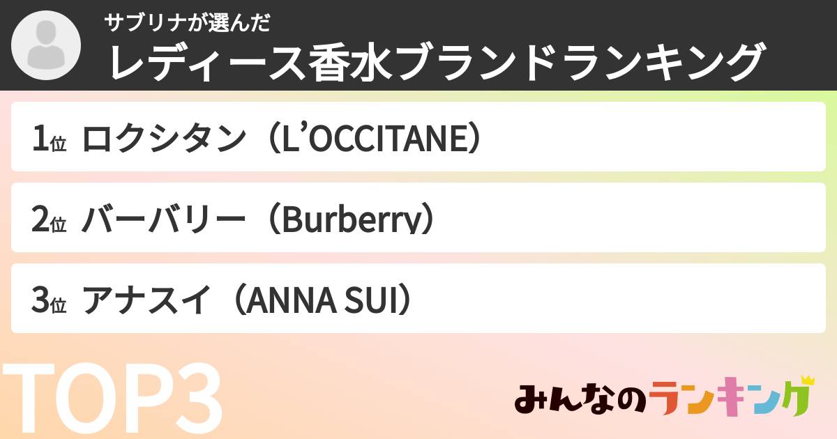 サブリナさんの「レディース香水ブランドランキング」
