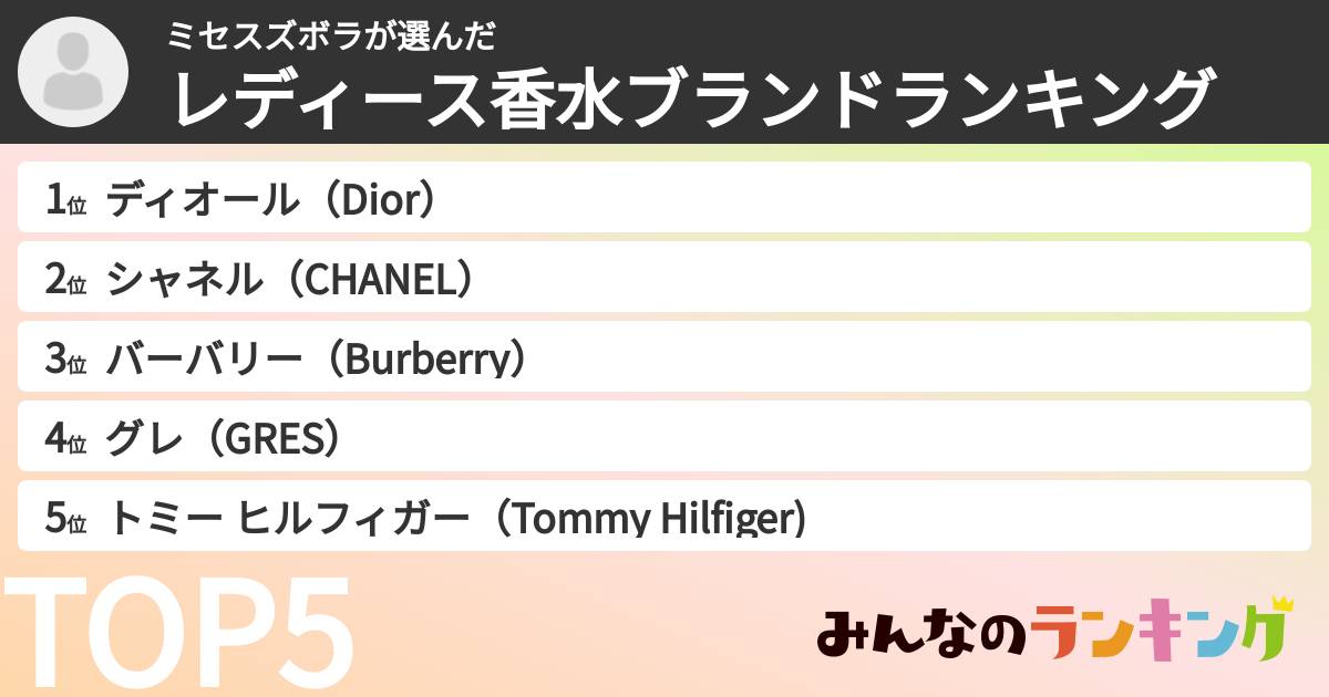ミセスズボラさんの「レディース香水ブランドランキング」