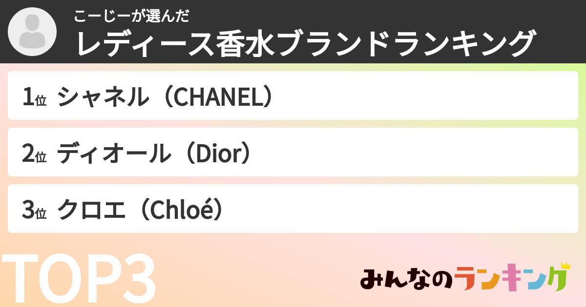 こーじーさんの「レディース香水ブランドランキング」