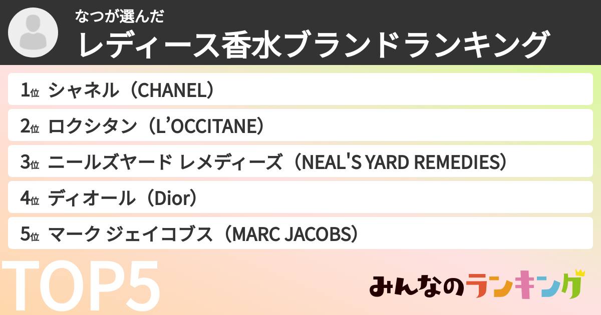 なつさんの「レディース香水ブランドランキング」