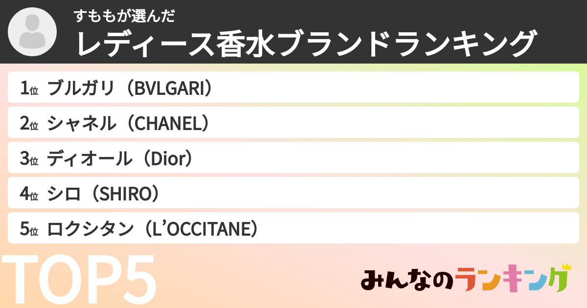 すももさんの「レディース香水ブランドランキング」