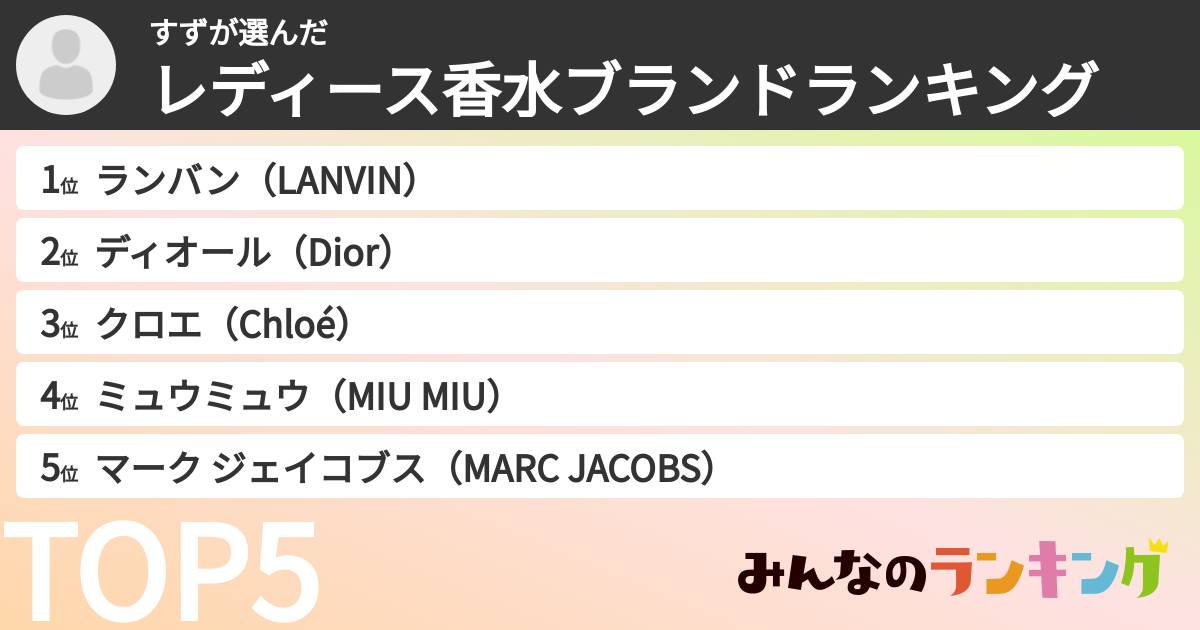 すずさんの「レディース香水ブランドランキング」