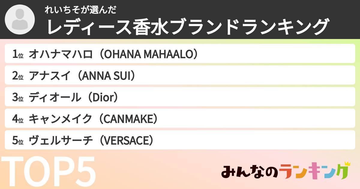 れいちそさんの「レディース香水ブランドランキング」