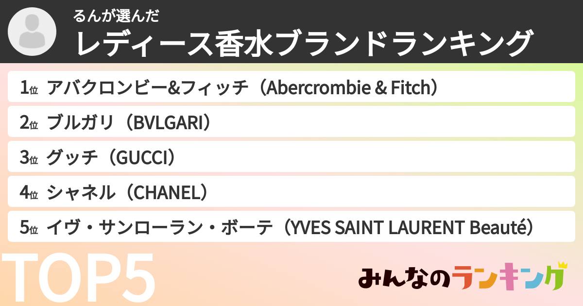 るんさんの「レディース香水ブランドランキング」