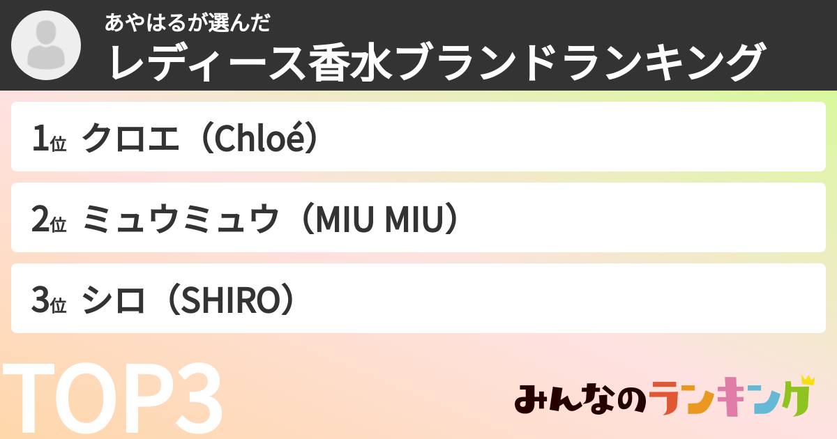 あやはるさんの「レディース香水ブランドランキング」