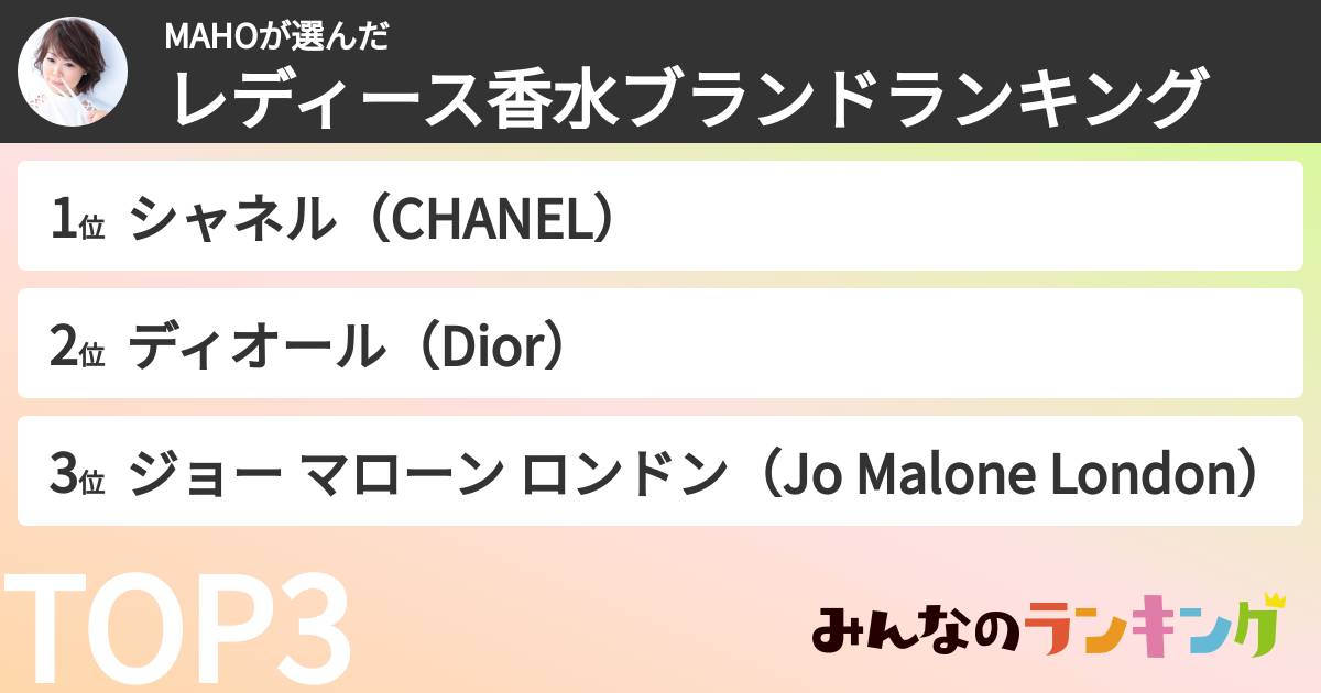 MAHOさんの「レディース香水ブランドランキング」