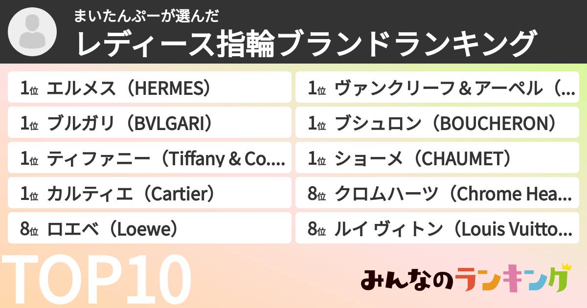 まいたんぷーさんの「レディース指輪ブランドランキング」