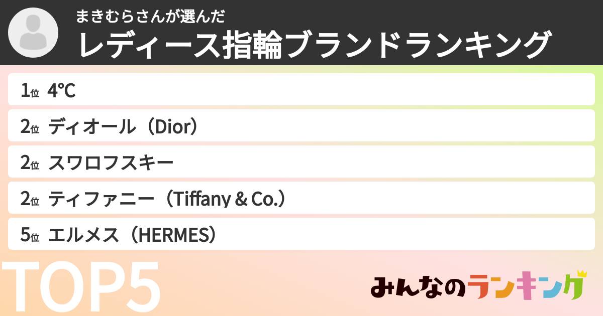 まきむらさんさんの「レディース指輪ブランドランキング」