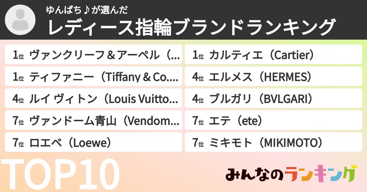 ゆんぱち♪さんの「レディース指輪ブランドランキング」