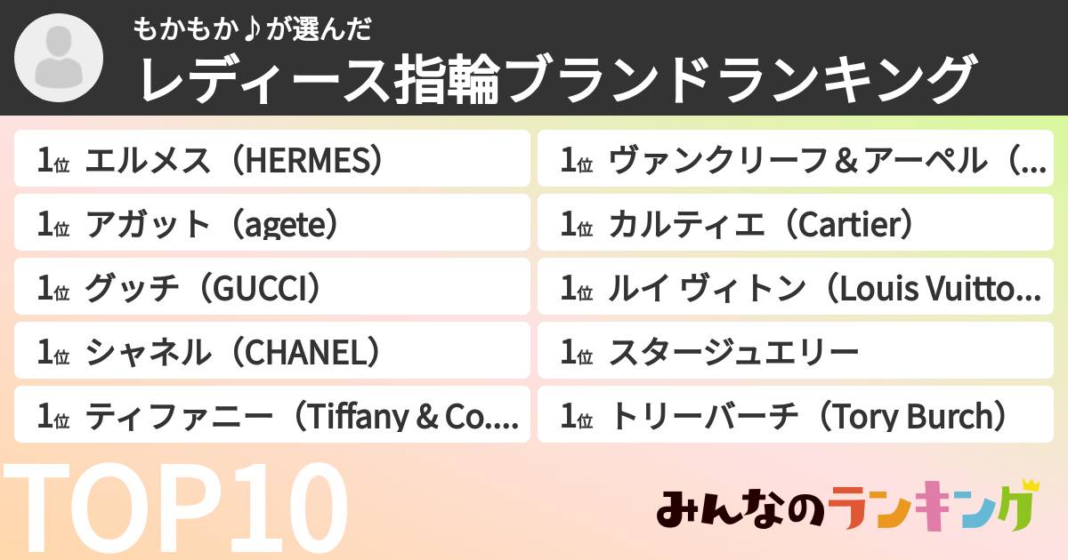 もかもか♪さんの「レディース指輪ブランドランキング」