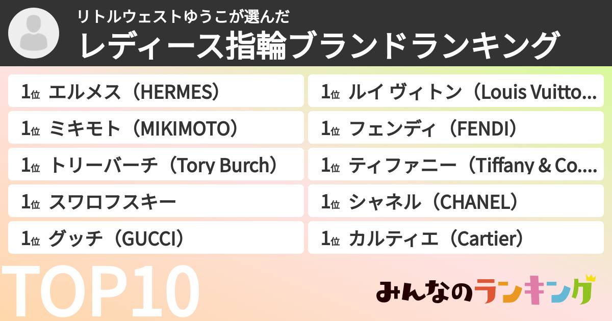 リトルウェストゆうこさんの「レディース指輪ブランドランキング」