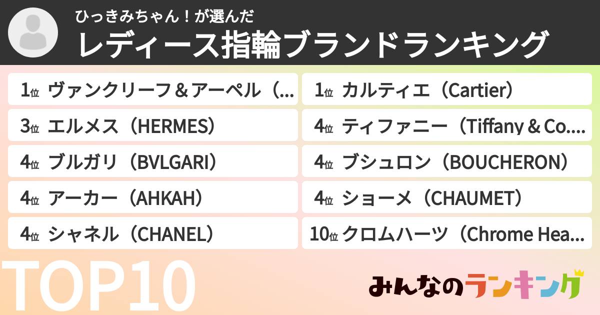 ひっきみちゃん!さんの「レディース指輪ブランドランキング」