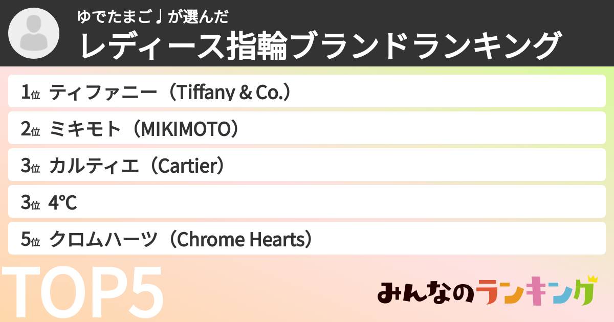 ゆでたまご♩さんの「レディース指輪ブランドランキング」