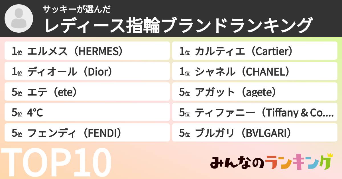 サッキーさんの「レディース指輪ブランドランキング」