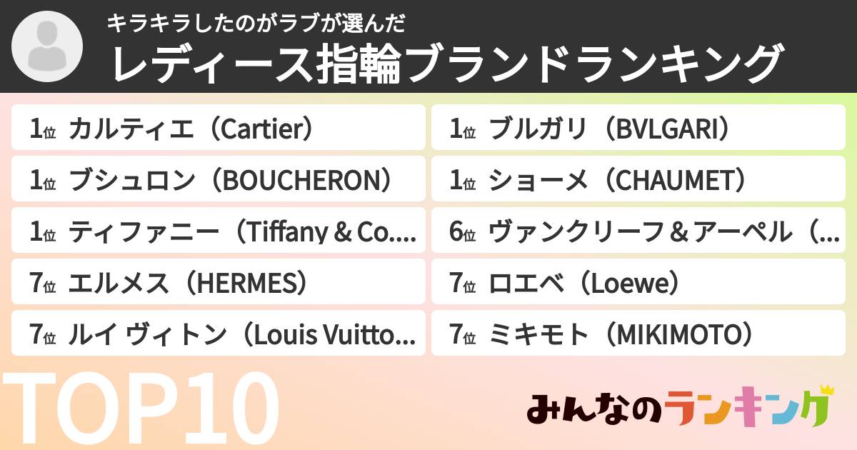 キラキラしたのがラブさんの「レディース指輪ブランドランキング」