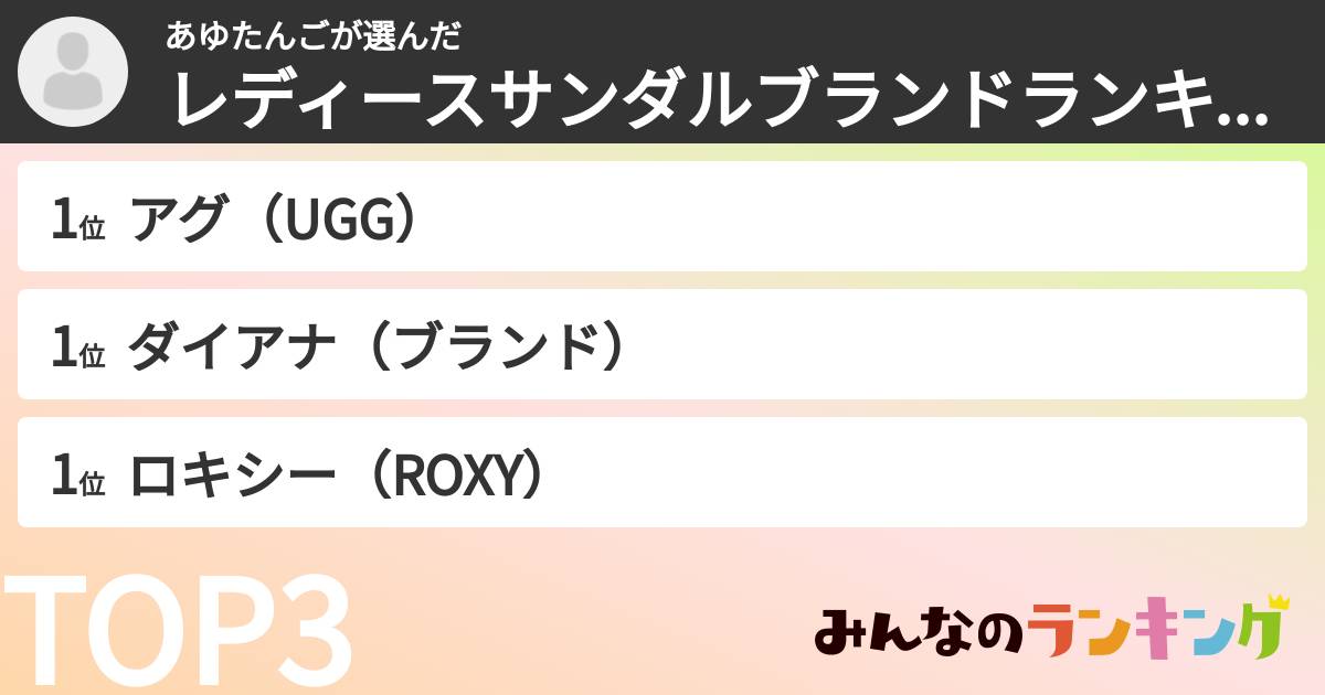 あゆたんごさんの「レディースサンダルブランドランキング」