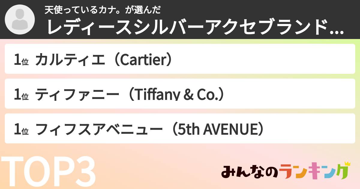 天使っているカナ。さんの「レディースシルバーアクセブランドランキング」