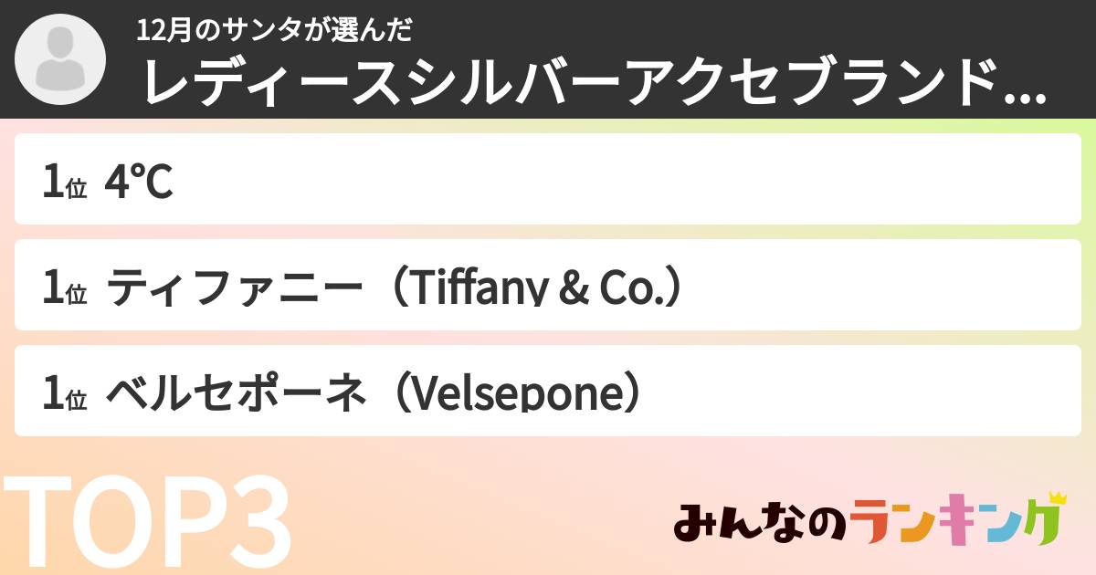 12月のサンタさんの「レディースシルバーアクセブランドランキング」