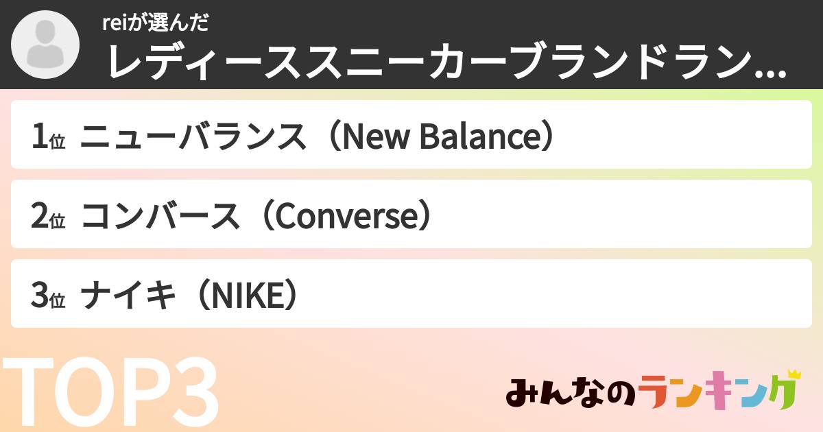 reiさんの「レディーススニーカーブランドランキング」