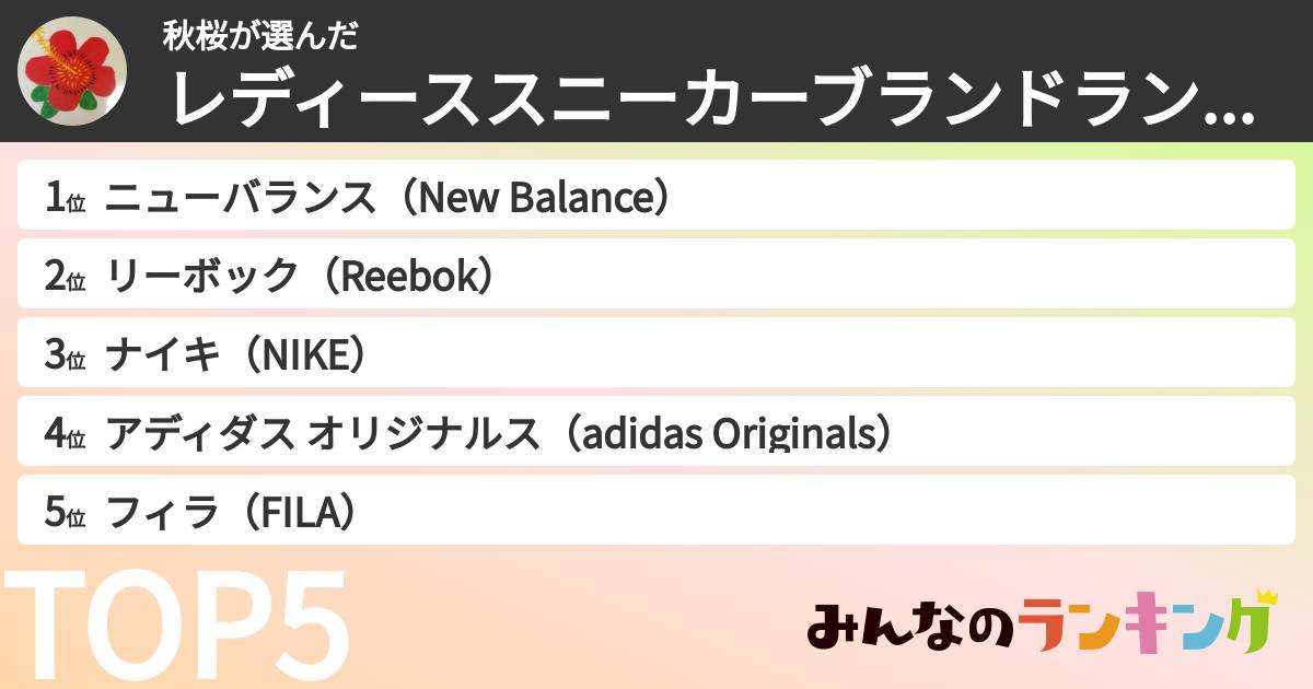 秋桜さんの「レディーススニーカーブランドランキング」