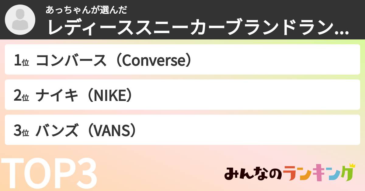 あっちゃんさんの「レディーススニーカーブランドランキング」