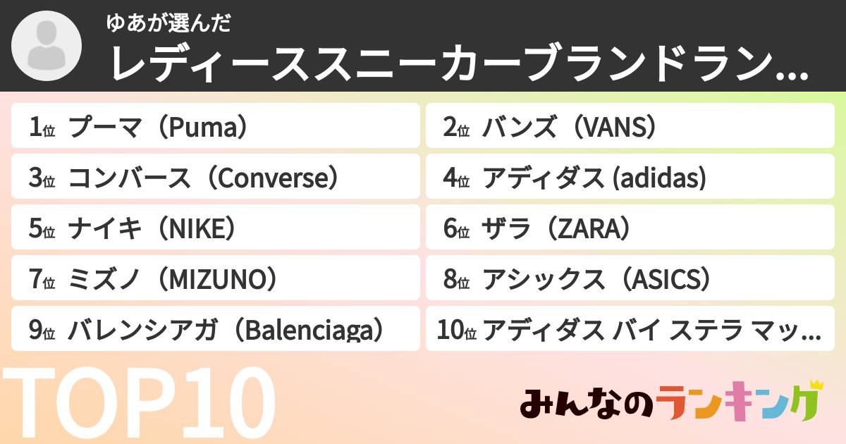 ゆあさんの「レディーススニーカーブランドランキング」