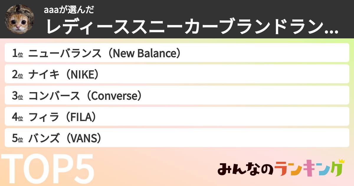 aaaさんの「レディーススニーカーブランドランキング」