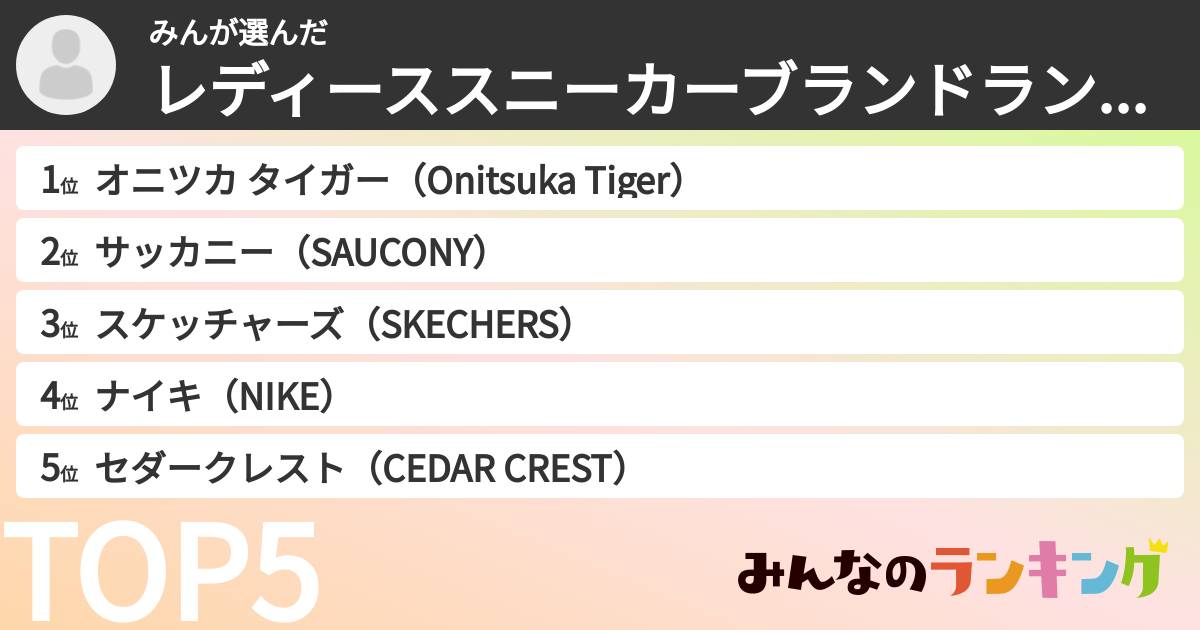 みんさんの「レディーススニーカーブランドランキング」
