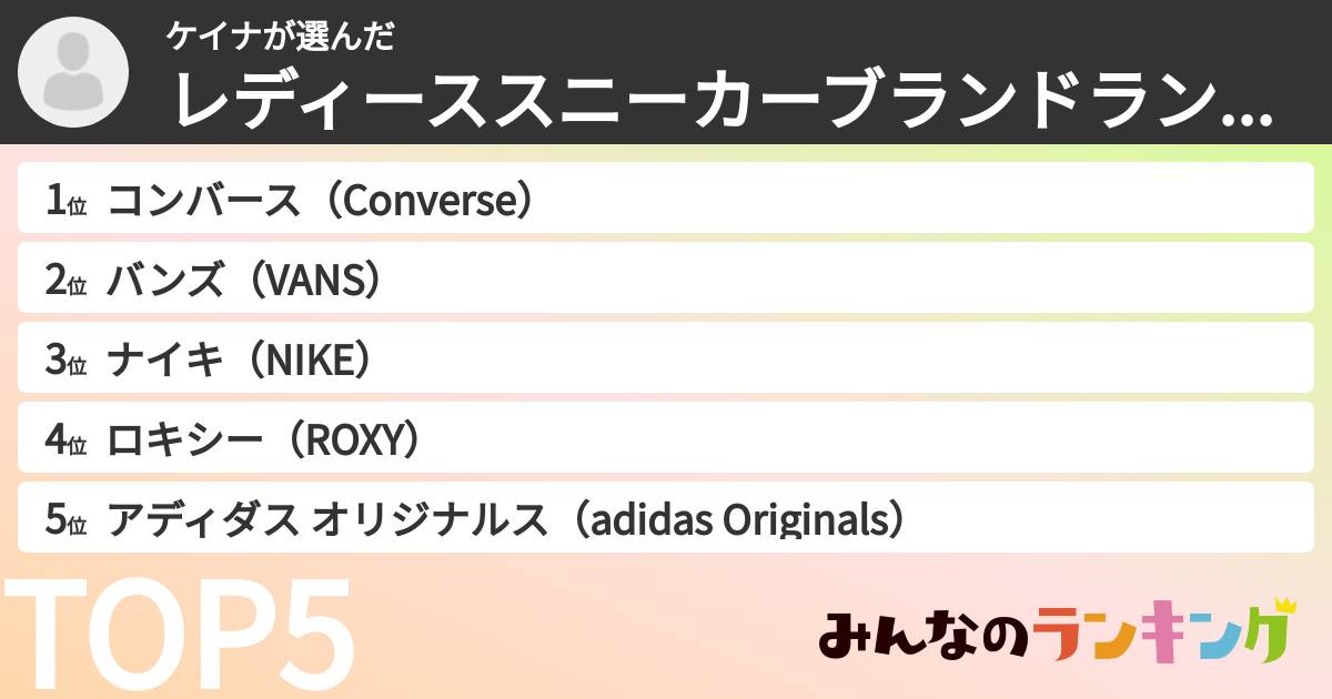 ケイナさんの「レディーススニーカーブランドランキング」