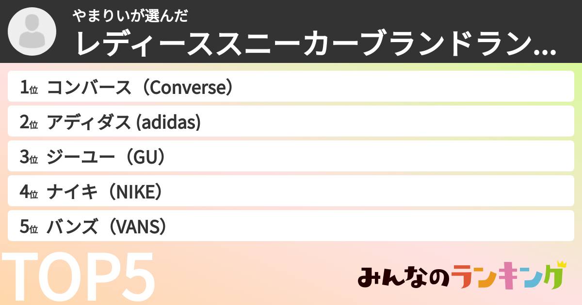 やまりいさんの「レディーススニーカーブランドランキング」