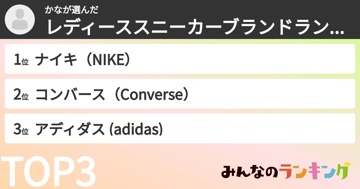 かなさんの「レディーススニーカーブランドランキング」