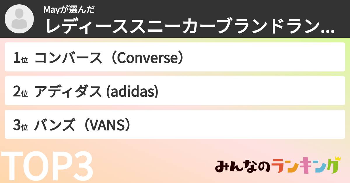 Mayさんの「レディーススニーカーブランドランキング」