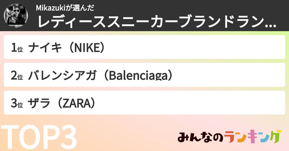 Mikazukiさんの「レディーススニーカーブランドランキング」
