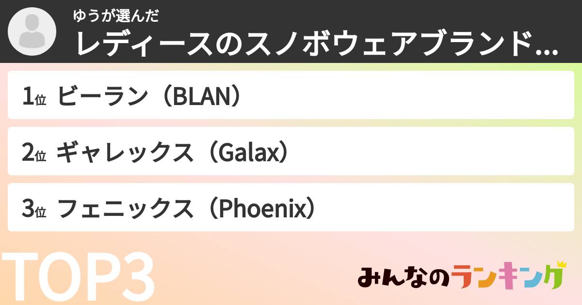 ゆうさんの「レディースのスノボウェアブランドランキング」