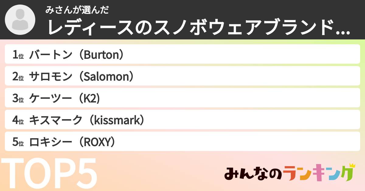 みさんさんの「レディースのスノボウェアブランドランキング」