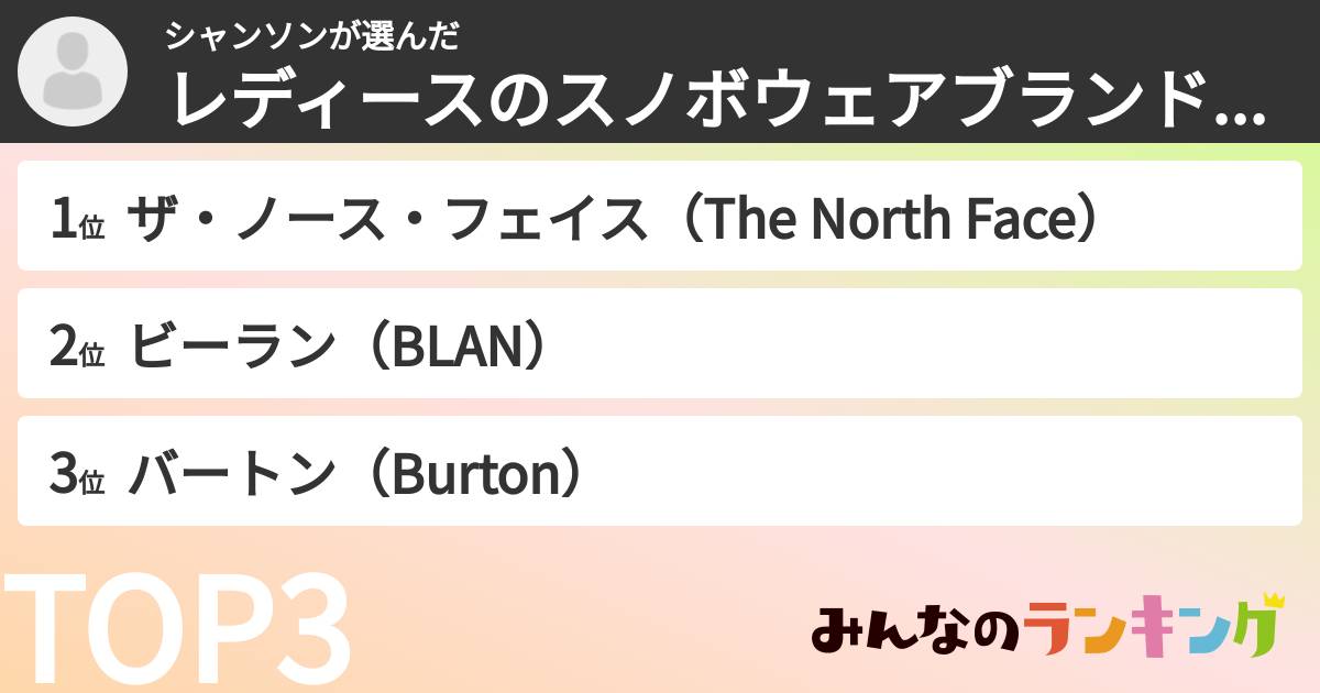 シャンソンさんの「レディースのスノボウェアブランドランキング」