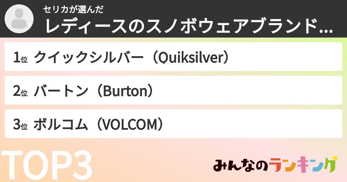 セリカさんの「レディースのスノボウェアブランドランキング」