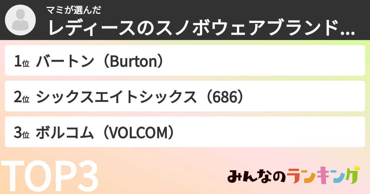 マミさんの「レディースのスノボウェアブランドランキング」