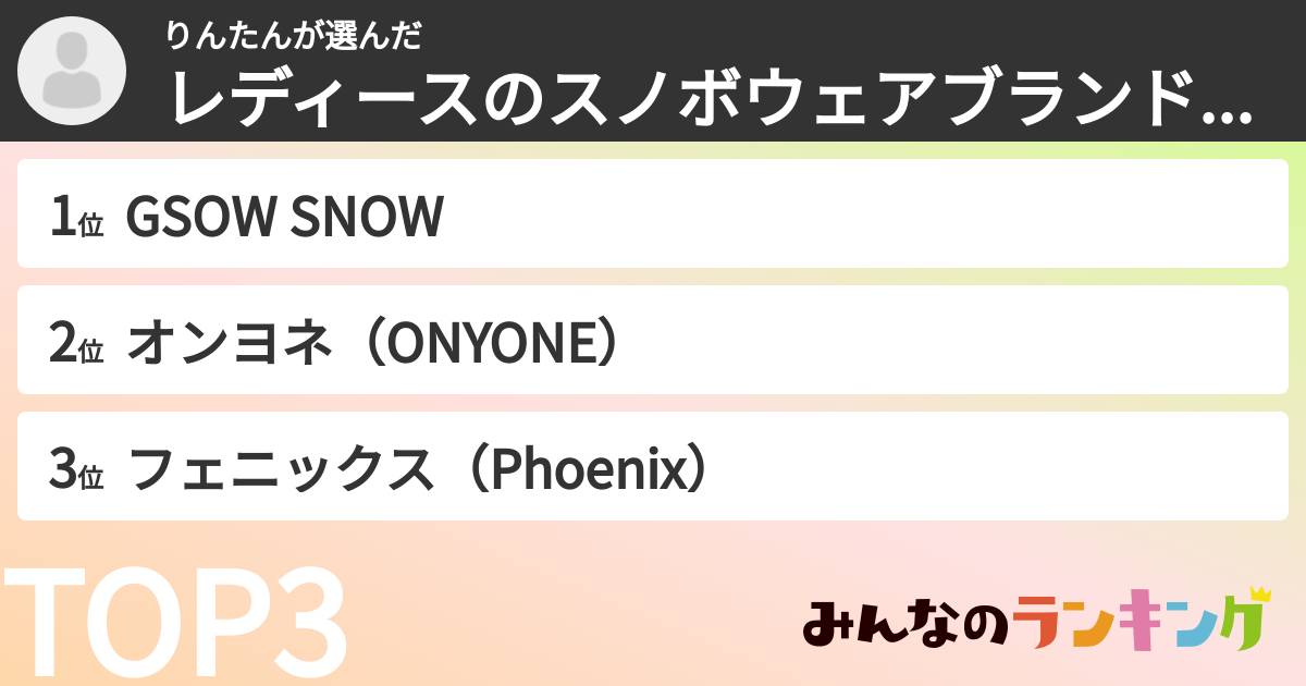 りんたんさんの「レディースのスノボウェアブランドランキング」